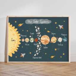 Solar System Print, Space Print in Navy, Poster, Educational Boy Nursery Decor, Scandi Playroom Prints - thumbnail 2