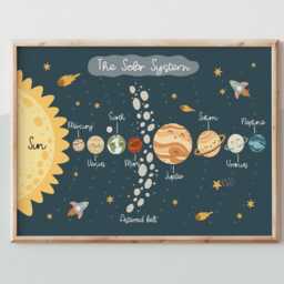 Solar System Print, Space Print in Navy, Poster, Educational Boy Nursery Decor, Scandi Playroom Prints - thumbnail 3