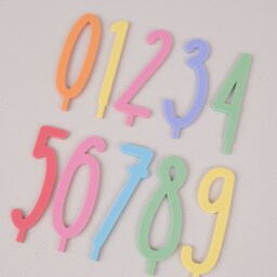 Birthday Board Additional Numbers Set, Birthday Plate, Wreath, Table Decoration Birthday, Bar - thumbnail 2