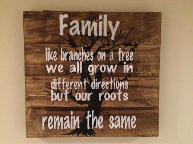 Family Like Branches On A Tree We All Grow in Different Directions But Our Roots Remain The Same