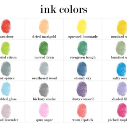 Sanderling Bird Print Fingerprint Guestbook, Nursery Art - Print Kit Option - thumbnail 4