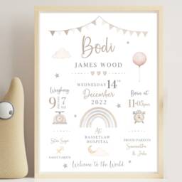 New Baby Personalised Print - Birth Details Gift Keepsake Boy Newborn - thumbnail 2