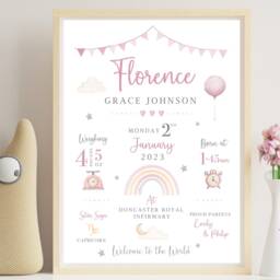 New Baby Personalised Print - Birth Details Gift Keepsake Boy Newborn - thumbnail 3