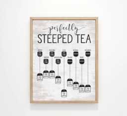 Perfectly Steeped Tea An Illustrated Guide Kitchen Wall Art - Decor Farmhouse Signs Country - thumbnail 1