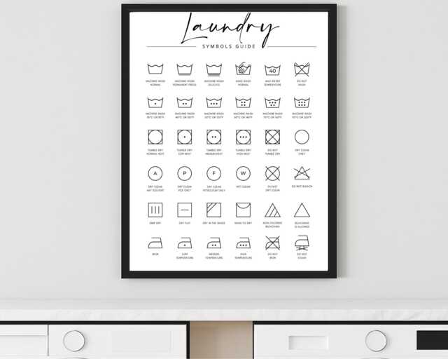 Laundry Symbols Guide Print, Minimalist Wall Art, Farmhouse - image 1