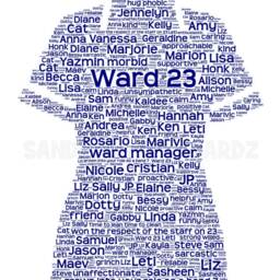 Nurse Personalised Word Art Print - Retirement, Graduation Gift, Thank You - thumbnail 2