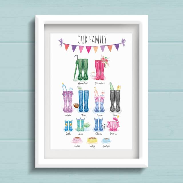 Personalised Family Tree Welly Boot Print. Wellington Boot Print With All The Family. Present For Dad, Mum, Grandma, Nana, Nanny Or Nain - image 1