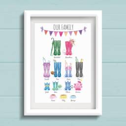 Personalised Family Tree Welly Boot Print. Wellington Boot Print With All The Family. Present For Dad, Mum, Grandma, Nana, Nanny Or Nain - thumbnail 1