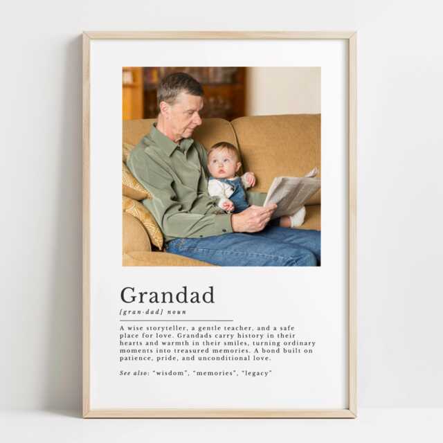 Personalized Grandad Definition Print Photo Wall Art Gift - image 1