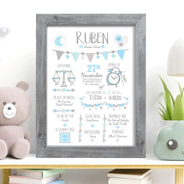 Personalised Baby Gift, Birth Stats Print, New Boy Details Nursery Wall Art, Newborn Keepsake, Poster - image 1