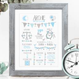 Personalised Baby Gift, Birth Stats Print, New Boy Details Nursery Wall Art, Newborn Keepsake, Poster - thumbnail 3
