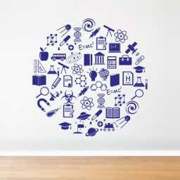 Science Wall Decal Classroom Decor, Biology, Physics, Chemistry 1841 - thumbnail 3