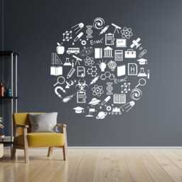 Science Wall Decal Classroom Decor, Biology, Physics, Chemistry 1841 - thumbnail 2