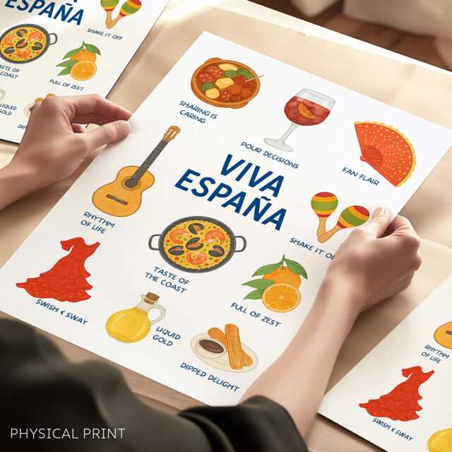 Spain Travel Print, Kitchen Wall Art, Spanish Posters, Gifts, Gallery, Postcard - image 1