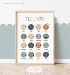 Feelings Chart, Unframed Print, Classroom Decor, Educational Montessori Playroom Prints, Scandi Kids Art - thumbnail 1