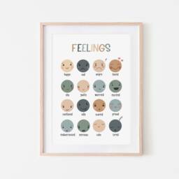 Feelings Chart, Unframed Print, Classroom Decor, Educational Montessori Playroom Prints, Scandi Kids Art - thumbnail 2