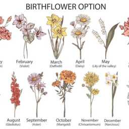 Personalized Grandma Garden Sign, Nana Gift, Mothers Day Floral Family Wall Decor, Kids Name Birth Month Flower Wooden Sign - thumbnail 4