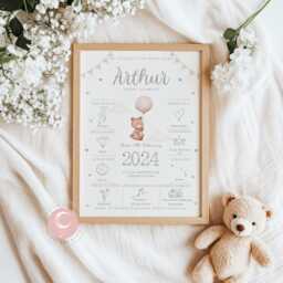 The Day You Were Born Personalised Bear Baby Keepsake Print - New Boy Girl Unisex Gift Birth Details Blue, Pink, Grey - thumbnail 1