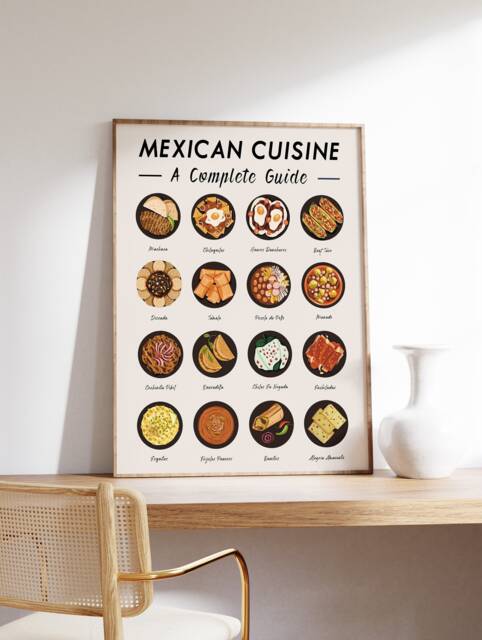 Mexican Food Art Print, Cuisine Wall Art, Poster, Recipe Kitchen Retro Gift A1/A2/A3/A4 - image 1