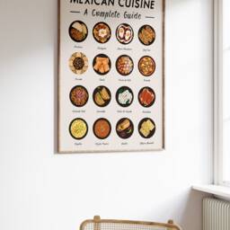 Mexican Food Art Print, Cuisine Wall Art, Poster, Recipe Kitchen Retro Gift A1/A2/A3/A4 - thumbnail 3