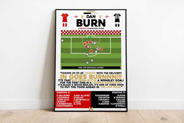 Dan Burn V Liverpool Print, Newcastle United Poster, Football Wall Art, Posters, Fc - image 1