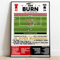 Dan Burn V Liverpool Print, Newcastle United Poster, Football Wall Art, Posters, Fc - thumbnail 2