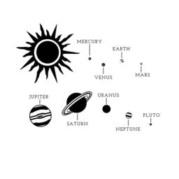 Educational Solar System Decals For Classroom Or Homeschool - Wall Decal Custom Vinyl Art Stickers - thumbnail 3
