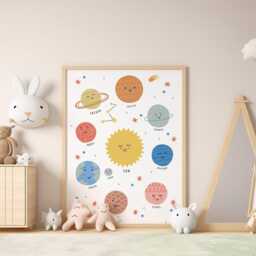 Smiley Solar System Poster Illustrated Planet Prints, Kids Poster, Room Decor, Nursery Illustration, Fun Poster - thumbnail 1