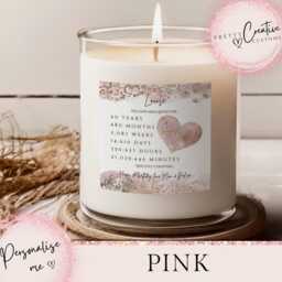 Personalised 40Th Birthday Candle, Gift, Daughter Gift, Best Friend Gift For Her, Granddaughter Gift - thumbnail 4