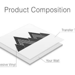 Geometric Mountain Wall Decal Kids Room Decor - thumbnail 4