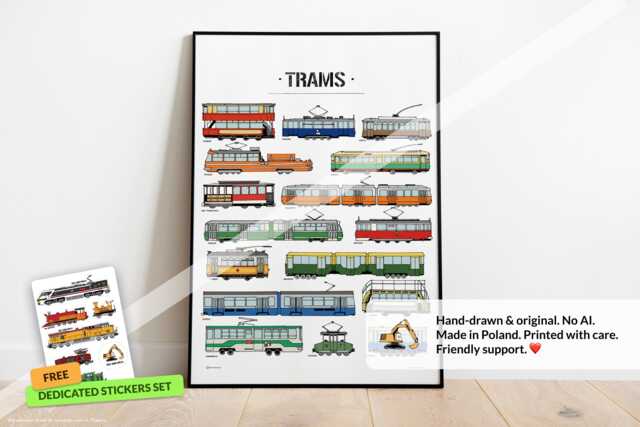 Trams Print City Transportation Wall Art, Kids Room Decor - image 1