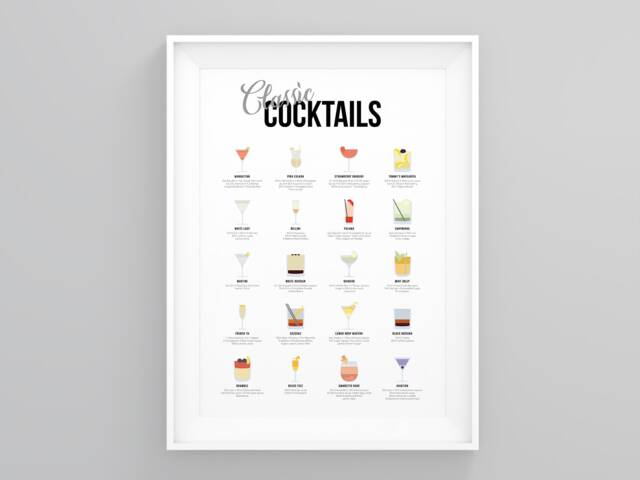 Classic Cocktails Drinks Poster, Framed Cocktail Print, Kitchen Prints, Home Decor, Wall Art For Bar, Recipes Mixology - image 1