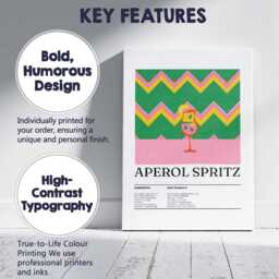 Retro Aperol Spritz Cocktail Recipe Poster Canvas Wall Art Print Decor Picture Ready To Hang - thumbnail 2