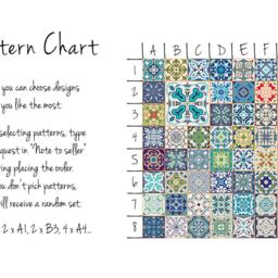 Portuguese Azulejos Tile Stickers, Pack Of 24, Lisbon, Decals, Removable, Decorative, Ethnic, Backsplash Peel & Stick #3T - thumbnail 2