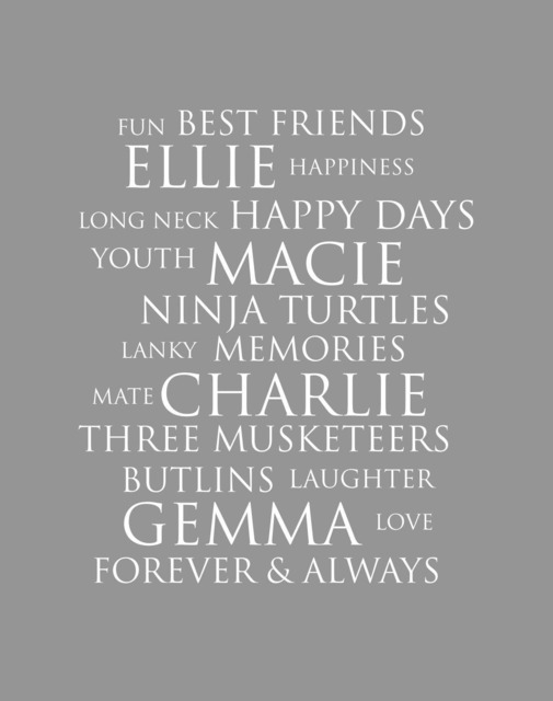 Friend Print, Friendship Gift, Best Friends, Happy Memories, Gift For Her, Him, Birthday Present Friend, Personalised - image 1