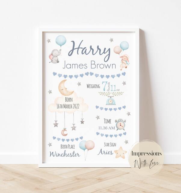 New Baby Boy Gift, Birth Details Print, Personalised Present, States, Nursery Decor, Christening The Day You Were Born - image 1