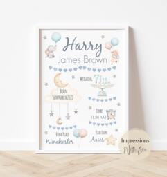New Baby Boy Gift, Birth Details Print, Personalised Present, States, Nursery Decor, Christening The Day You Were Born - thumbnail 1