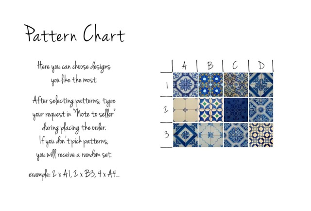Portuguese Blue Tiles, Mexican, Talavera, Spanish Decal, Moroccan, Backsplash Tile Decal, Aged Tiles, Pack Of 24, Ceramic, Decoration #44T - image 1