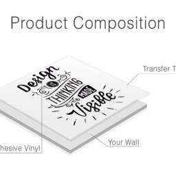 Office Wall Decal Design Is Thinking Made Visible - thumbnail 4