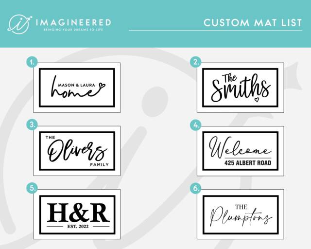 Waterproof Personalized Grey Door Mat - Customized Welcome Rug Housewarming Gift Outdoor Washable Doormat Custom - image 1