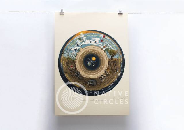 "Wheel Of The Year Calendar - Limited Edition " - image 1