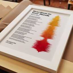 Personalised Watercolour Song Lyrics Sound Wave Poster - Custom Music Wall Art Gift For Boyfriend - thumbnail 3