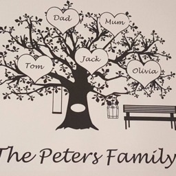 Family Tree Cushion. Personalised Soft Cushion. Special Gift For Parents/Grandparents. Unusual Christmas Gift Mum & Dad - thumbnail 3