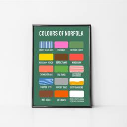 Colours Of Norfolk Print - Funny Seaside Art, Norwich Home Decor - thumbnail 1