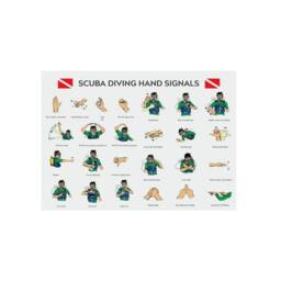 Scuba Diving Hand Signals On Premium Aluminum Panels Weather Resistant Wall Art Perfect Present For Dive Lovers Ideal Diver Enthusiast Gift - thumbnail 2