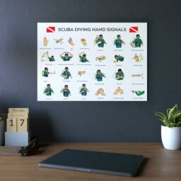 Scuba Diving Hand Signals On Premium Aluminum Panels Weather Resistant Wall Art Perfect Present For Dive Lovers Ideal Diver Enthusiast Gift - thumbnail 3