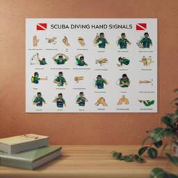 Scuba Diving Hand Signals On Premium Aluminum Panels Weather Resistant Wall Art Perfect Present For Dive Lovers Ideal Diver Enthusiast Gift - thumbnail 1