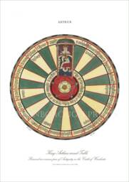 King Arthur Knights Round Table Medieval Wall Art - thumbnail 1