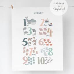Numbers Print, Under The Ocean Nautical Nursery Educational Scandi Decor, Playroom Prints, Kids Wall Art - thumbnail 3