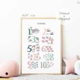 Numbers Print, Under The Ocean Nautical Nursery Educational Scandi Decor, Playroom Prints, Kids Wall Art - thumbnail 2
